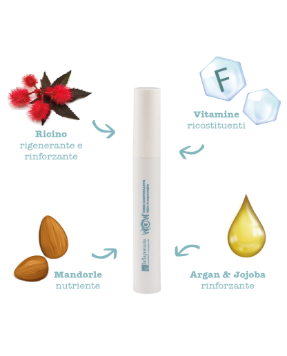 Wow Siero Rinforzante Ciglia & Sopracciglia (10 ml) (Copia)